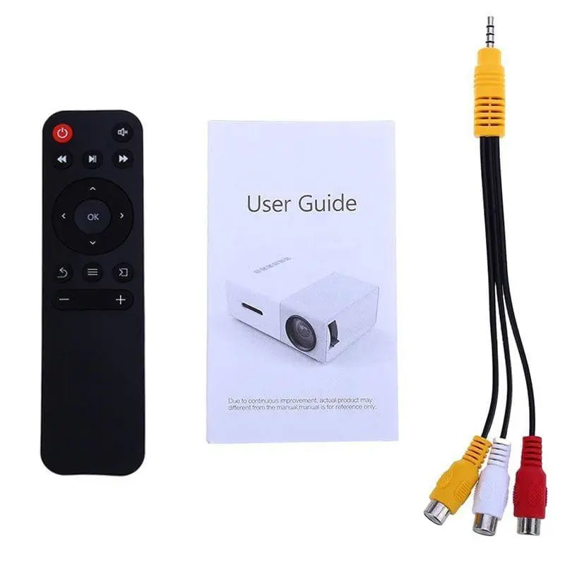 Your YG300 Projector