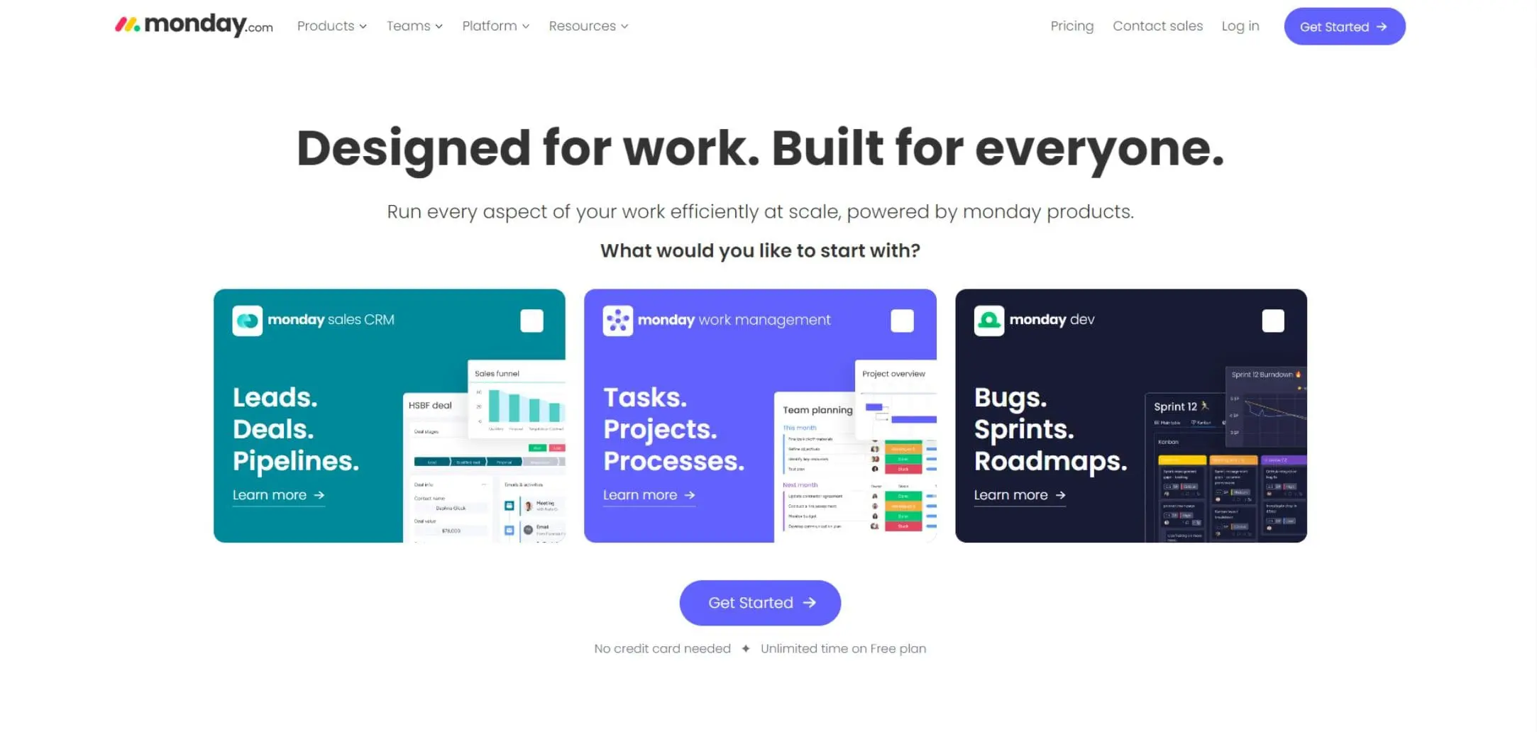 Monday Best CRM software for hotels