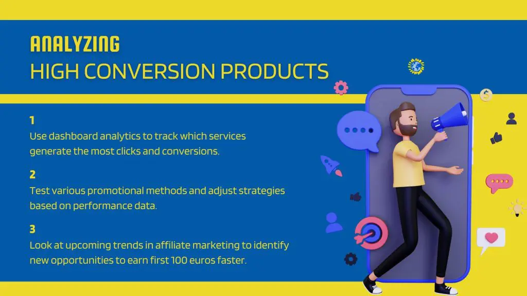 Analyzing High Conversion Products