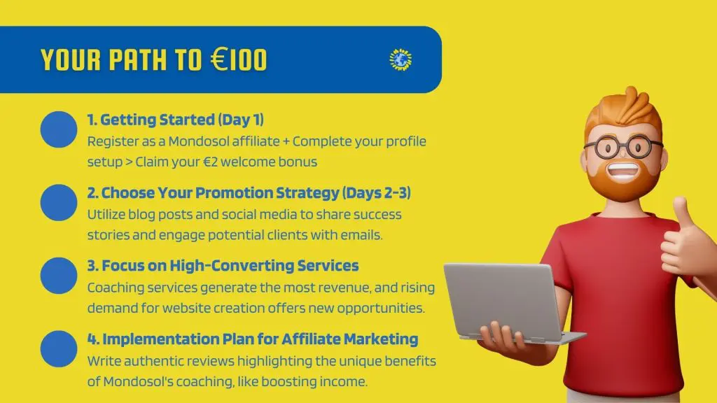 Your Path to €100: Step-by-Step Strategy for Affiliate Marketing Success