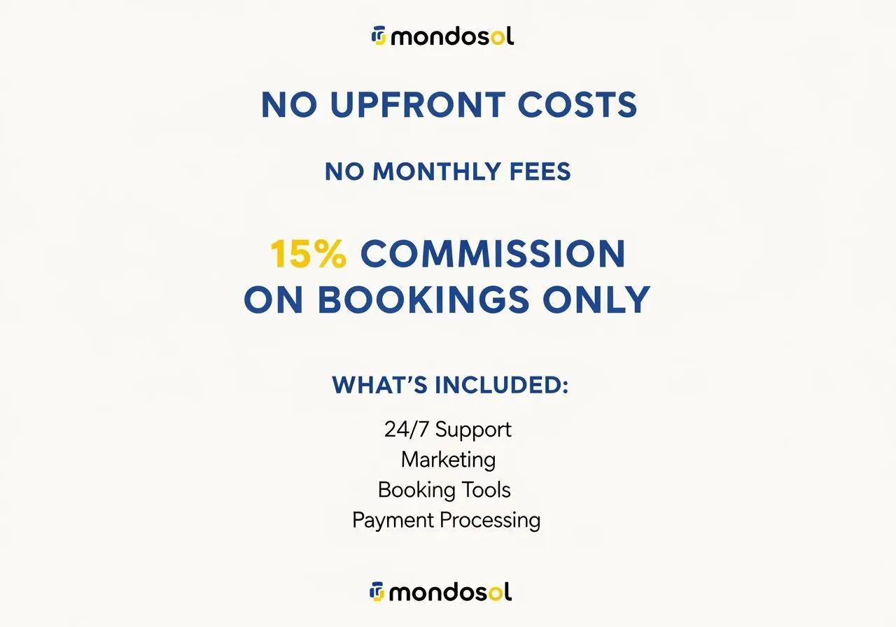 Mondosol host fee structure and commission breakdown