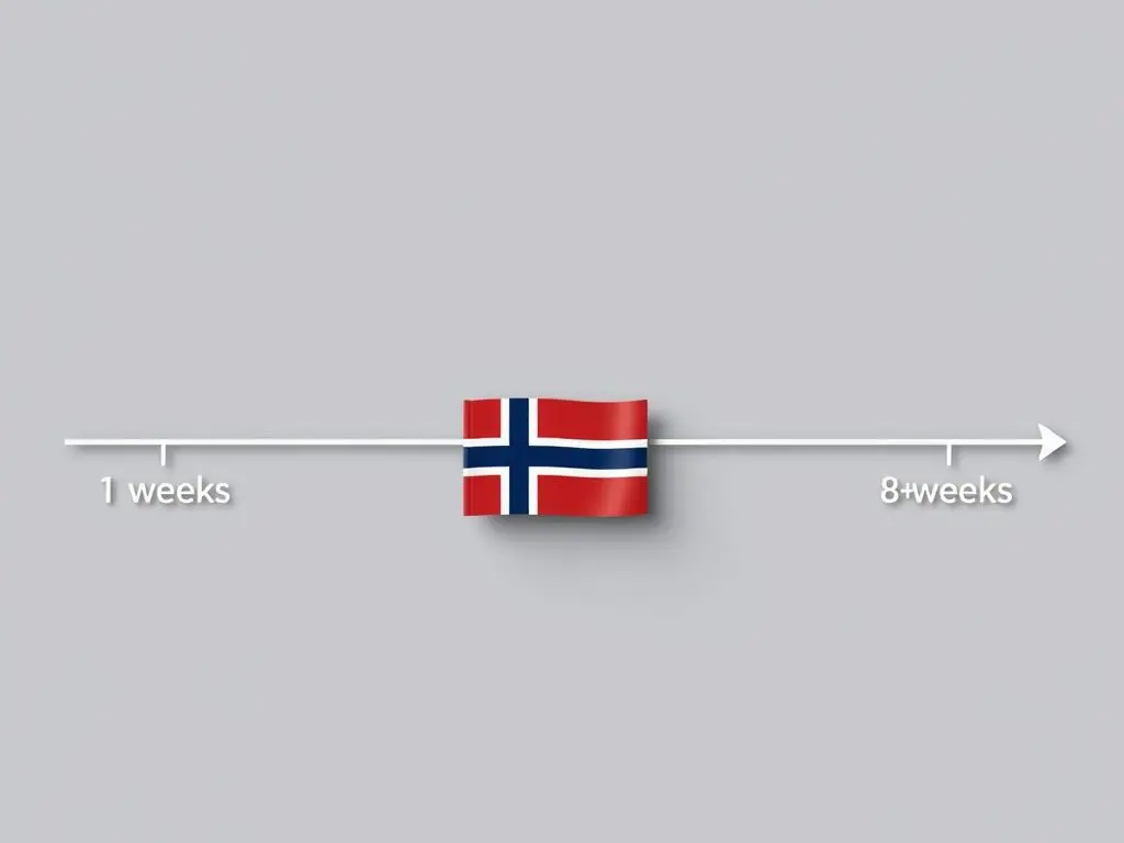 Illustration of different stay lengths in a Norwegian homestay program on a calendar