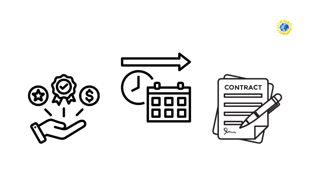 Ideal for medium-term stays.