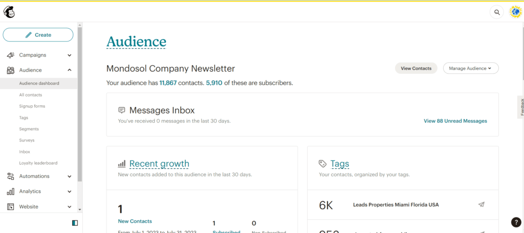 A post emailed to our mailing list with this Travel advertising