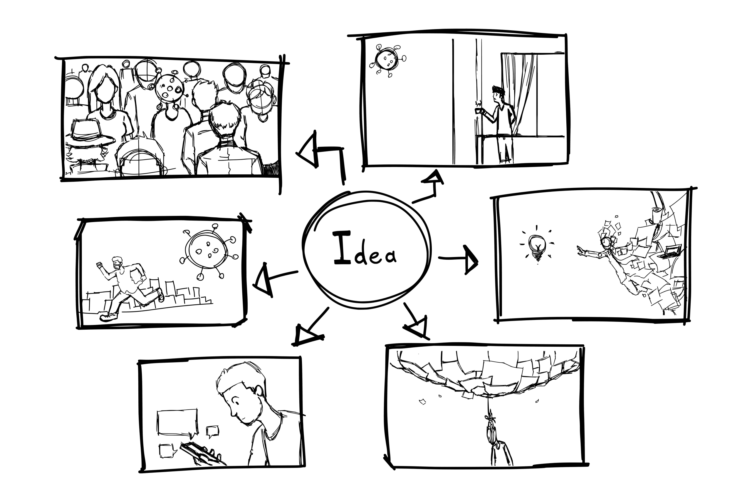 Scriptwriting and Storyboarding with invideo intro maker
