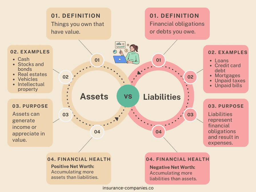 🎯 What is CASHFLOW? The Revolutionary Financial Education Game – Mondosol